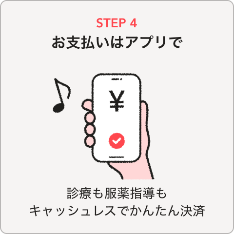 STEP4:キャッシュレス決済